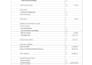 accounting, finance, audit, bookkeeping, quickbooks